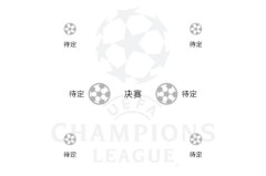 再见，热刺！热刺官宣主席列维离职，结束25年生涯，留下三大功绩