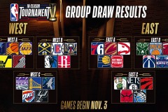 欧罗巴联赛焦点战：贝红星队主场迎战凯尔特人攻防大战