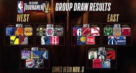 欧罗巴联赛焦点战：贝红星队主场迎战凯尔特人攻防大战